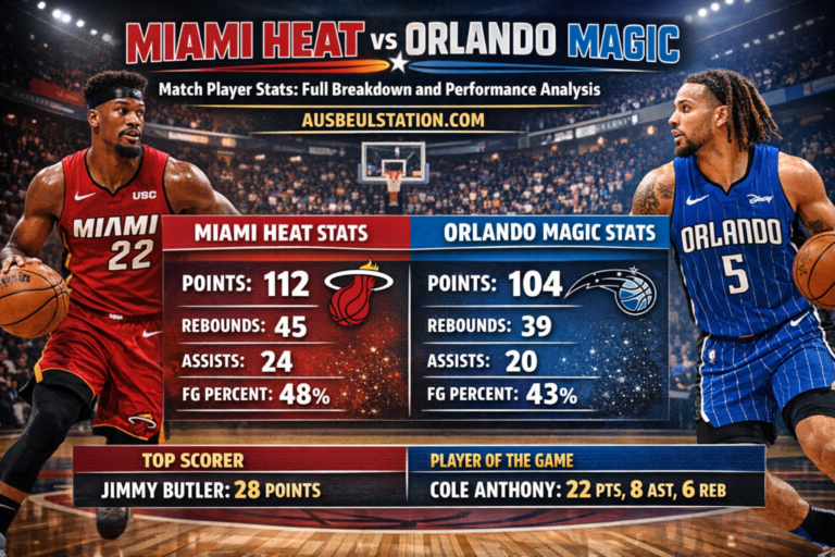 Miami Heat vs Orlando Magic Match Player Stats: Full Breakdown and Performance Analysis