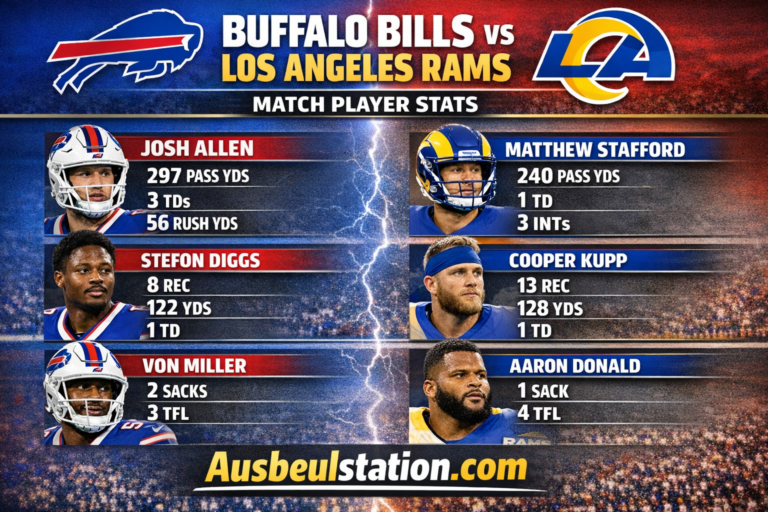 Buffalo Bills vs Los Angeles Rams Match Player Stats: A Complete Breakdown
